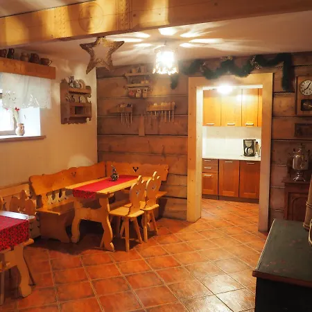 Koci Zamek Alloggio in famiglia Zakopane